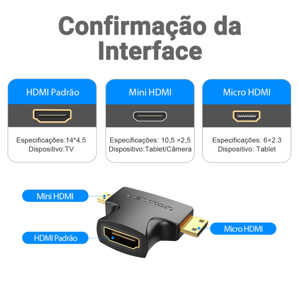 Adaptador 2 em 1 Mini HDMI + Micro HDMI para HDMI Fêmea 4K Full HD 3D - Vention - Image 3