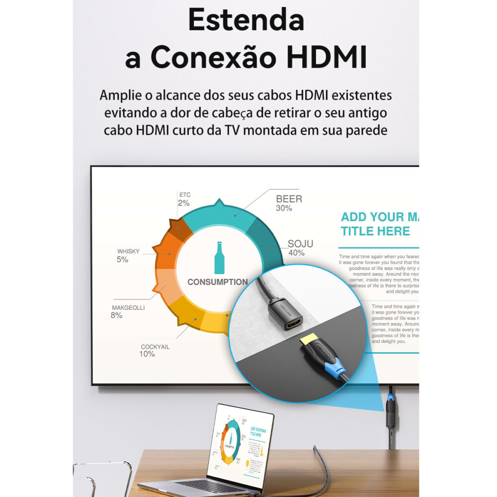 Cabo Extensor HDMI 2.0 Macho x Fêmea Vention 4K 60Hz HDR Tripla Blindagem Banhado a Ouro - Vention - Image 3