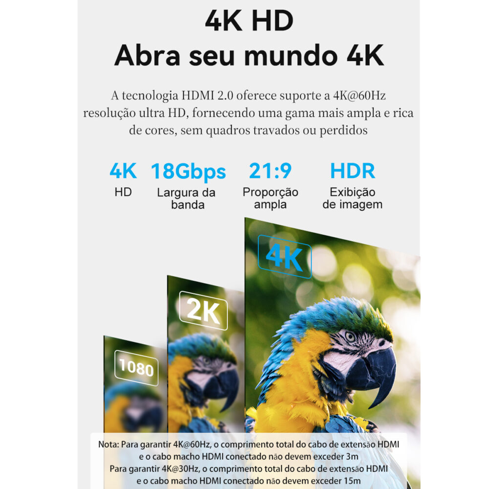 Cabo Extensor HDMI 2.0 Macho x Fêmea Vention 4K 60Hz HDR Tripla Blindagem Banhado a Ouro - Vention - Image 4