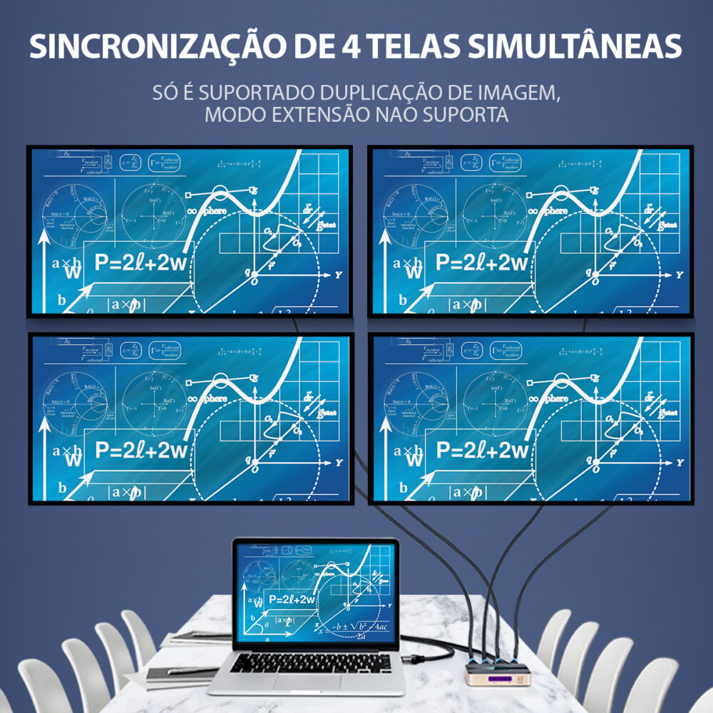Multiplicador De Telas Splitter 1 P/ 4 Telas HDMI 4k Vention – Suporte 4K a 30Hz, Som Dolby, Alta Qualidade de Transmissão - Image 5