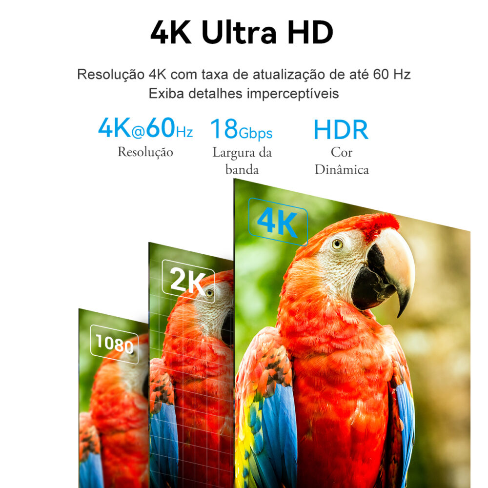 Cabo HDMI 2.0 4K 60Hz Com HDR, ARC e Dolby Audio - Vention - Image 5
