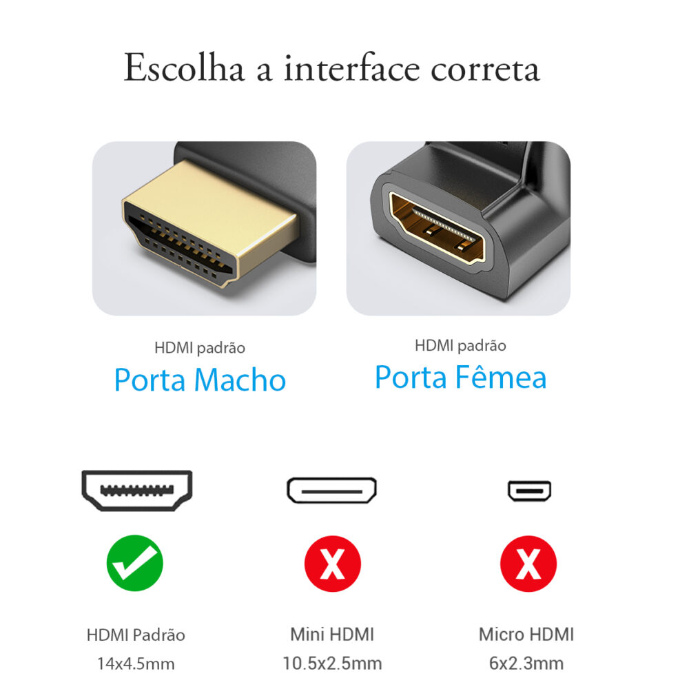 Adaptador HDMI 90º Graus em L Macho para Fêmea HDMI 2.0 4K 60Hz Bidirecional – Ideal para TV Perto da Parede - Vention - Image 5