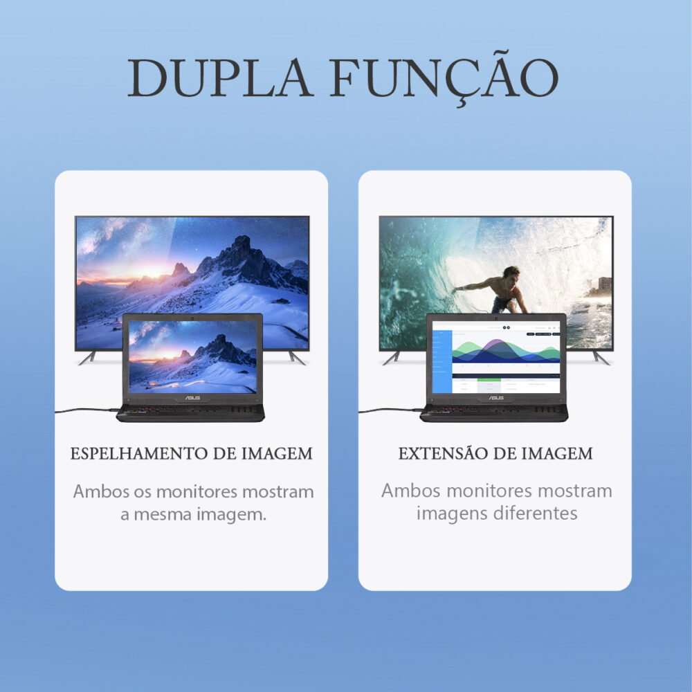 Adaptador Conversor de Vídeo do Cabo HDMI Para VGA 1080p - Image 7