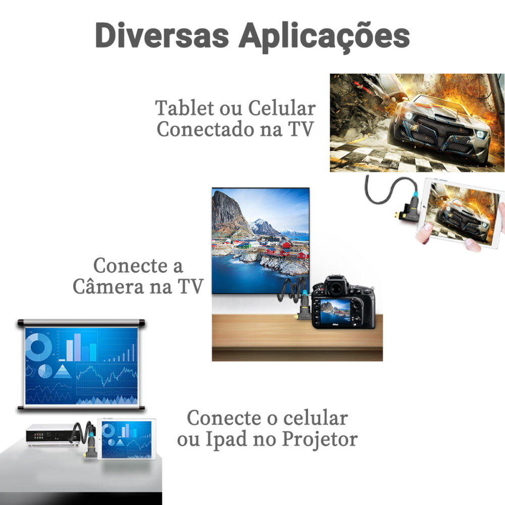 Adaptador 2 em 1 Mini HDMI + Micro HDMI para HDMI Fêmea 4K Full HD 3D - Vention - Image 7