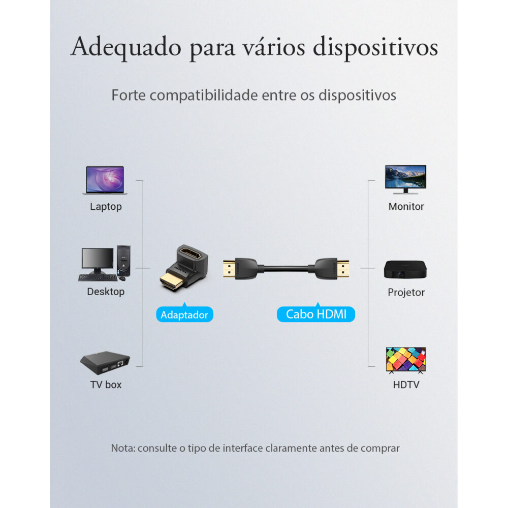 Adaptador HDMI 90º Graus em L Macho para Fêmea HDMI 2.0 4K 60Hz Bidirecional – Ideal para TV Perto da Parede - Vention - Image 6