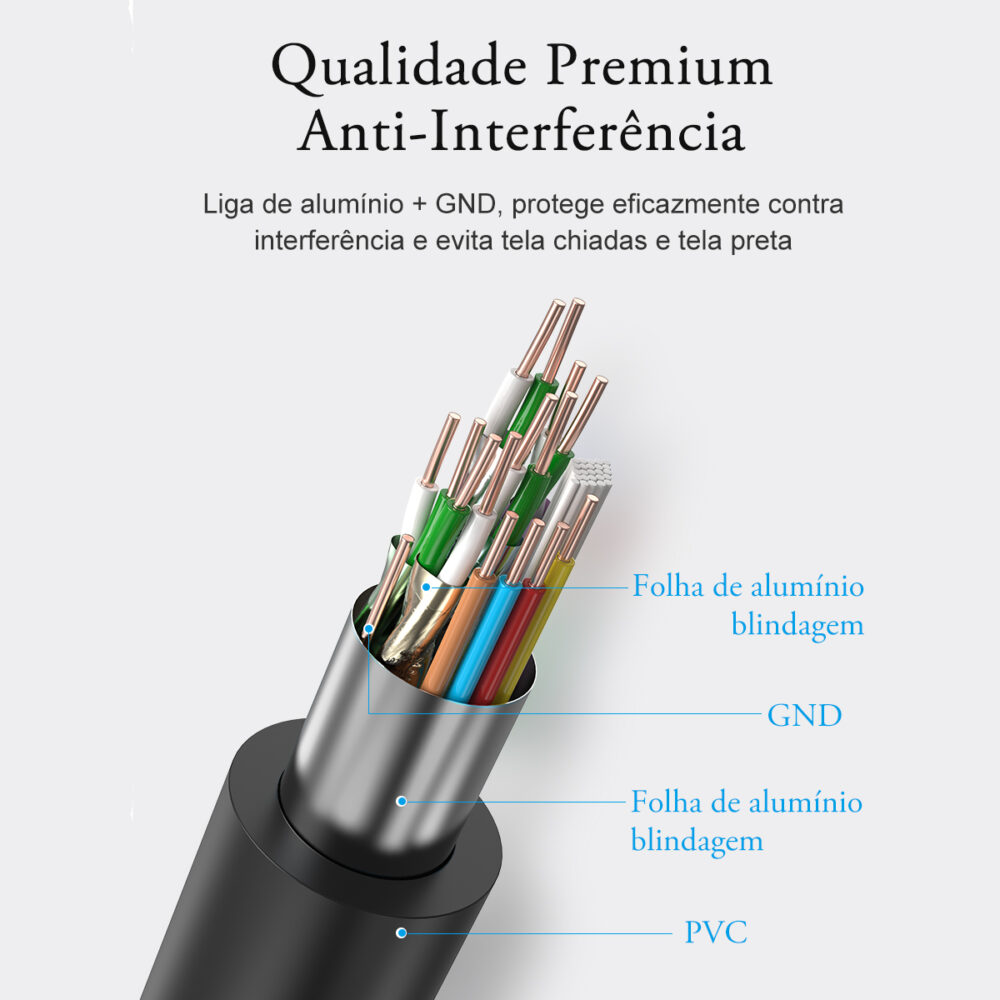 Cabo HDMI 2.0 4K 60Hz Com HDR, ARC e Dolby Audio - Vention - Image 8