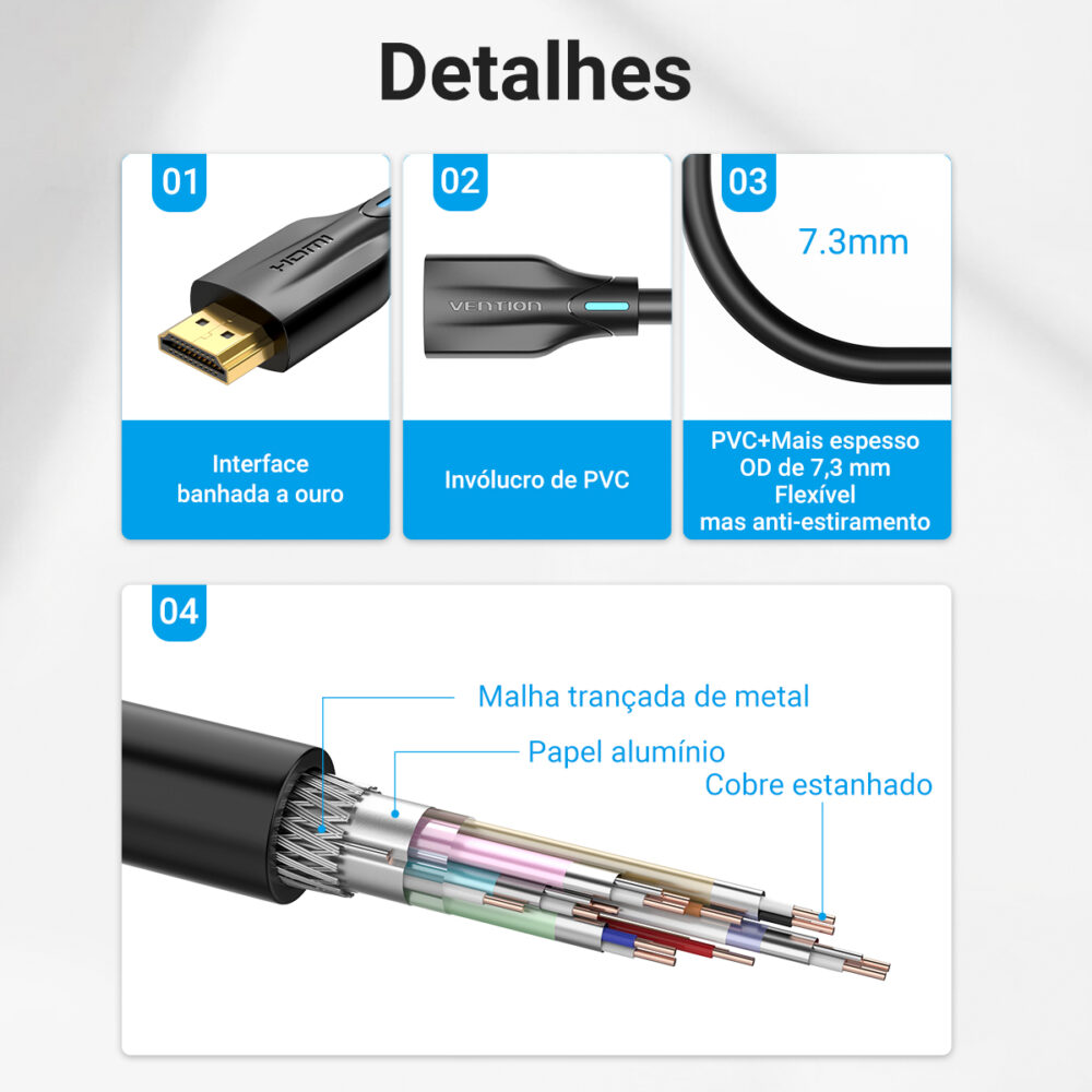 Cabo Extensor HDMI 2.1 8K 60Hz 48Gbps com HDR e Conector Banhado a Ouro – Vention - Image 10
