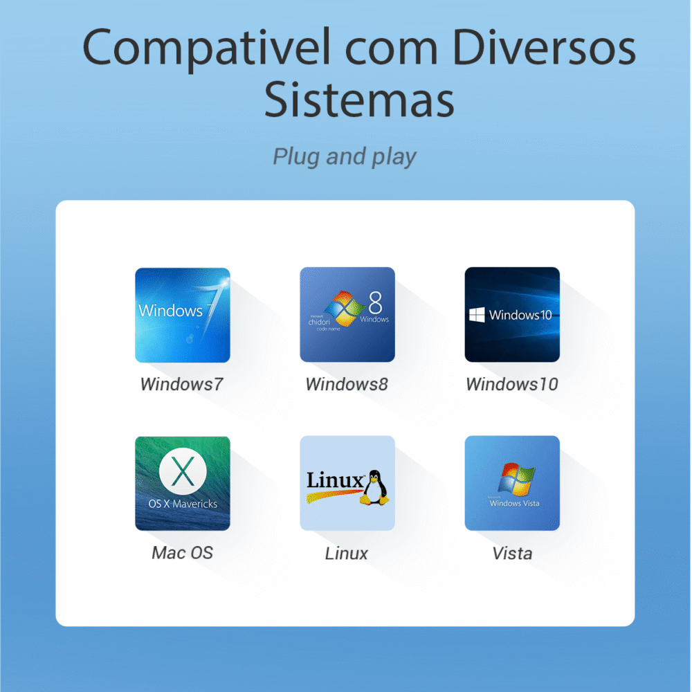 Adaptador Conversor de Vídeo do Cabo HDMI Para VGA 1080p - Image 3