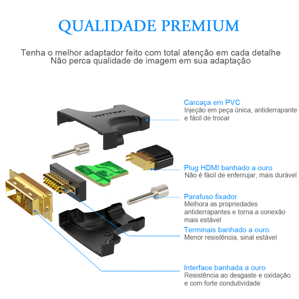 Adaptador Conversor DVI 24+1 Macho para HDMI Fêmea 1080p Full HD Bidirecional Plug & Play - Vention - Image 9