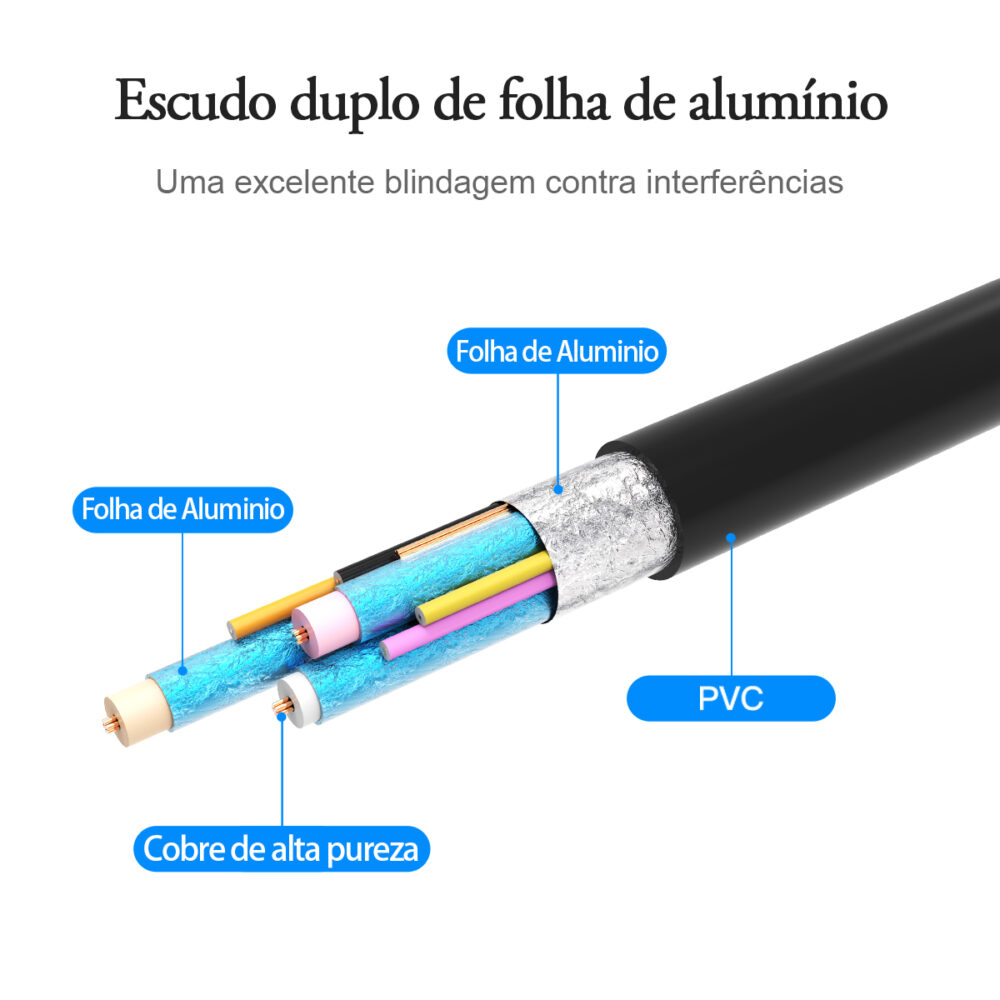 Adaptador Conversor VGA para HDMI com Saída de Áudio 3.5mm P2 e Alimentação USB 1080p - Vention - Image 11