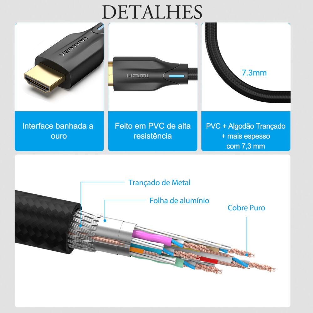 Cabo HDMI 8K Ultra Alta Velocidade – Vention | HDMI 2.1 com 48Gbps, HDR Dinâmico, eARC, VRR - Image 10