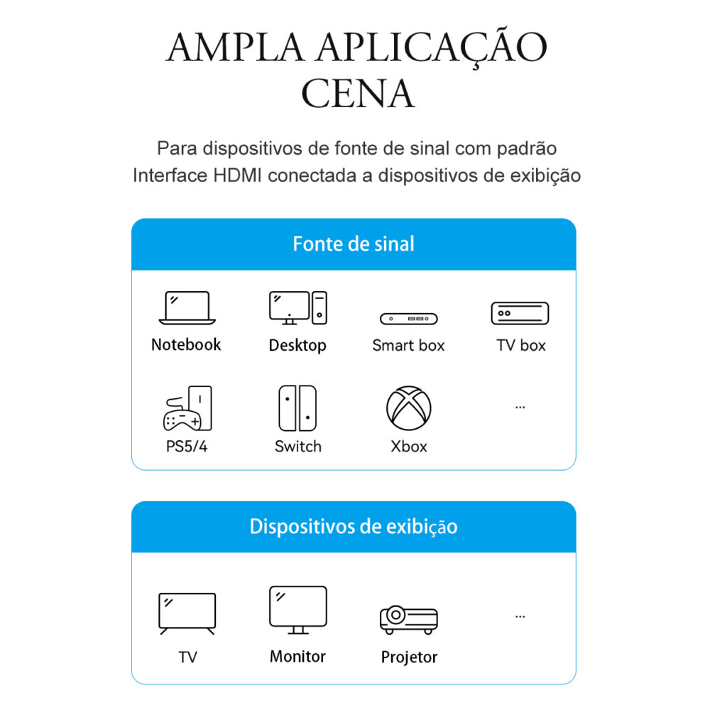 Cabo HDMI 2.0 4K 60Hz Com HDR, ARC e Dolby Audio - Vention - Image 11