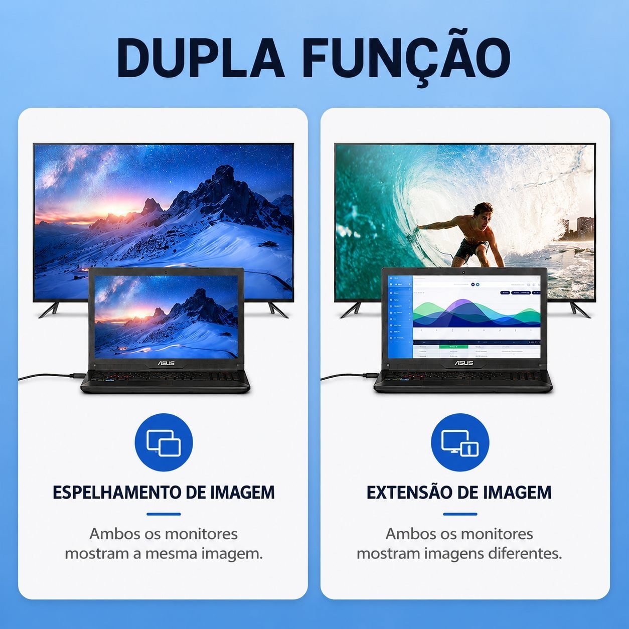 Adaptador Conversor HDMI para VGA 1080p 60Hz - Vention - Imagem 5