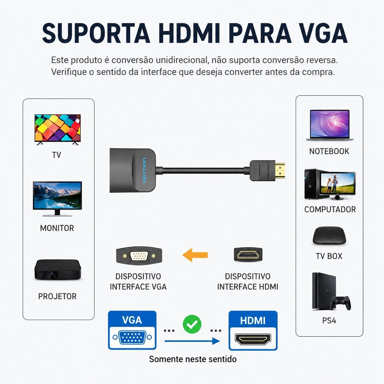 Adaptador Conversor HDMI para VGA 1080p 60Hz - Vention - Imagem 9