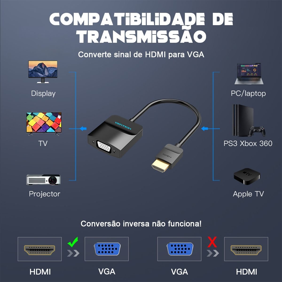 Cabo Adaptador Conversor de HDMI para VGA 1080p - Vention - Imagem 4