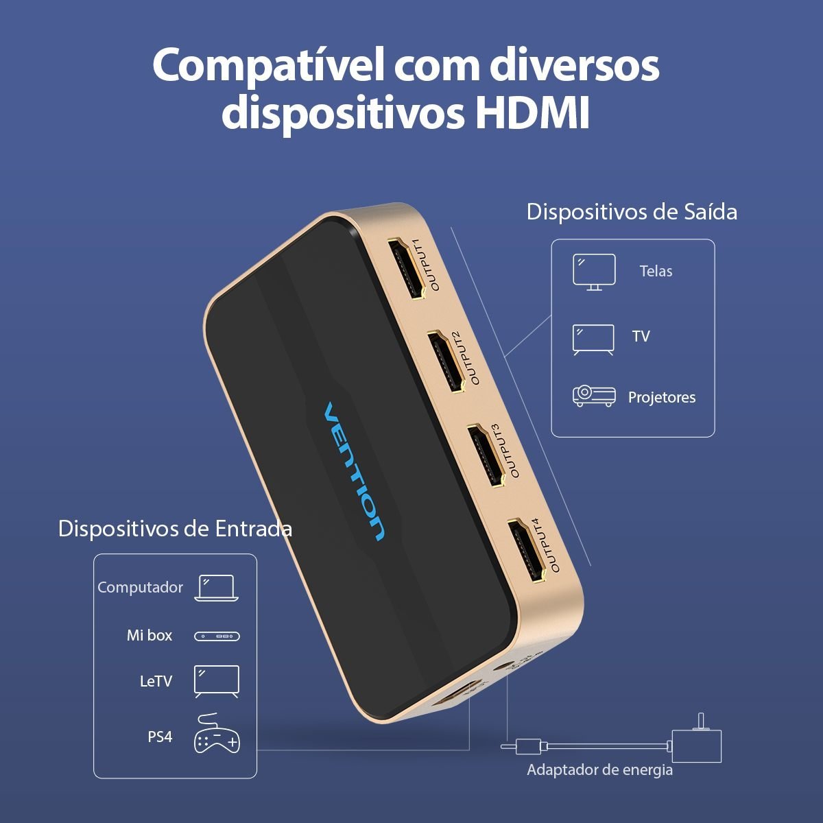 Adaptador Splitter HDMI 4 em 1 Saída 4K 30Hz 4X HDMI - Vention - Imagem 4