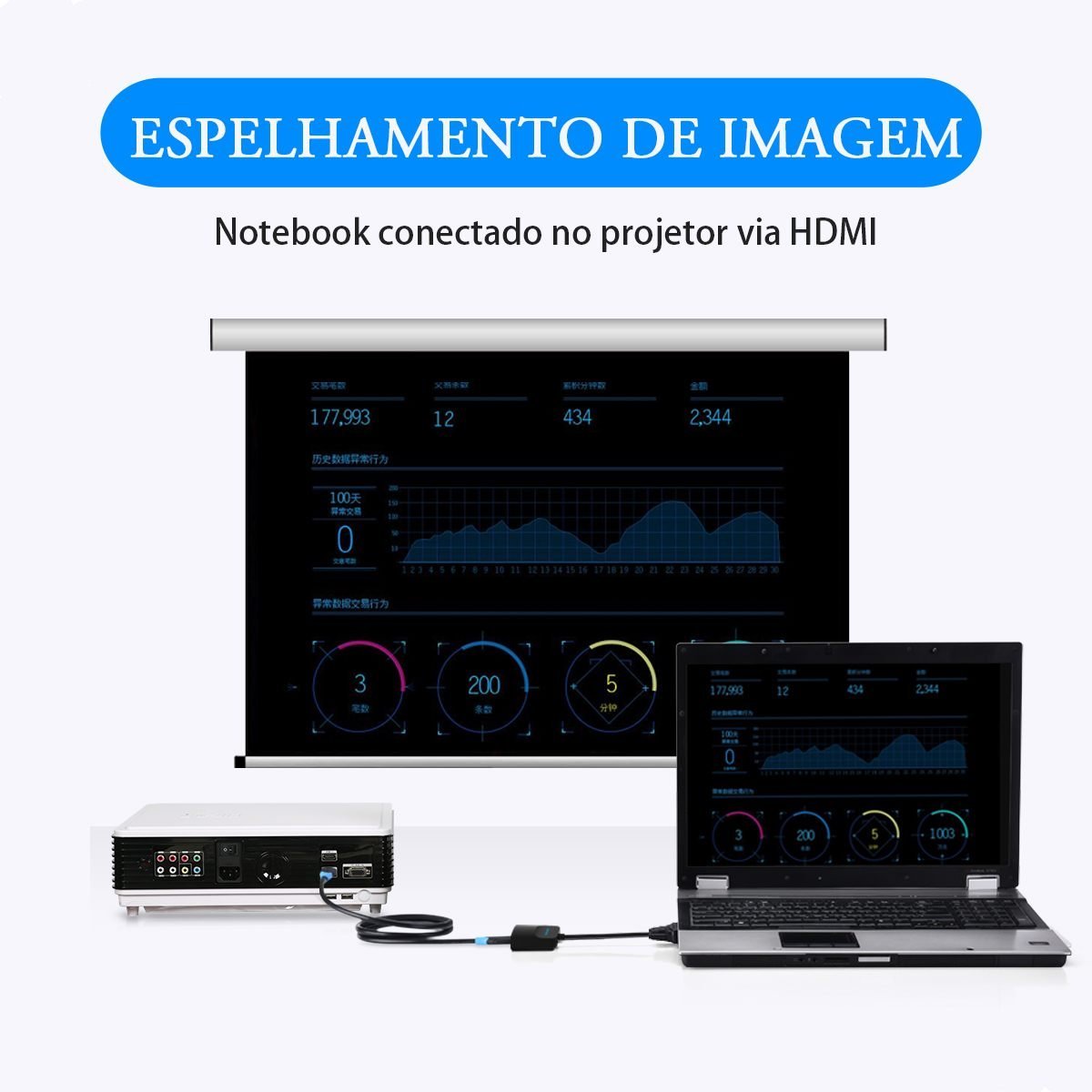 Conversor VGA para HDMI 1080p Áudio P2 + Alimentação - Vention - Imagem 6