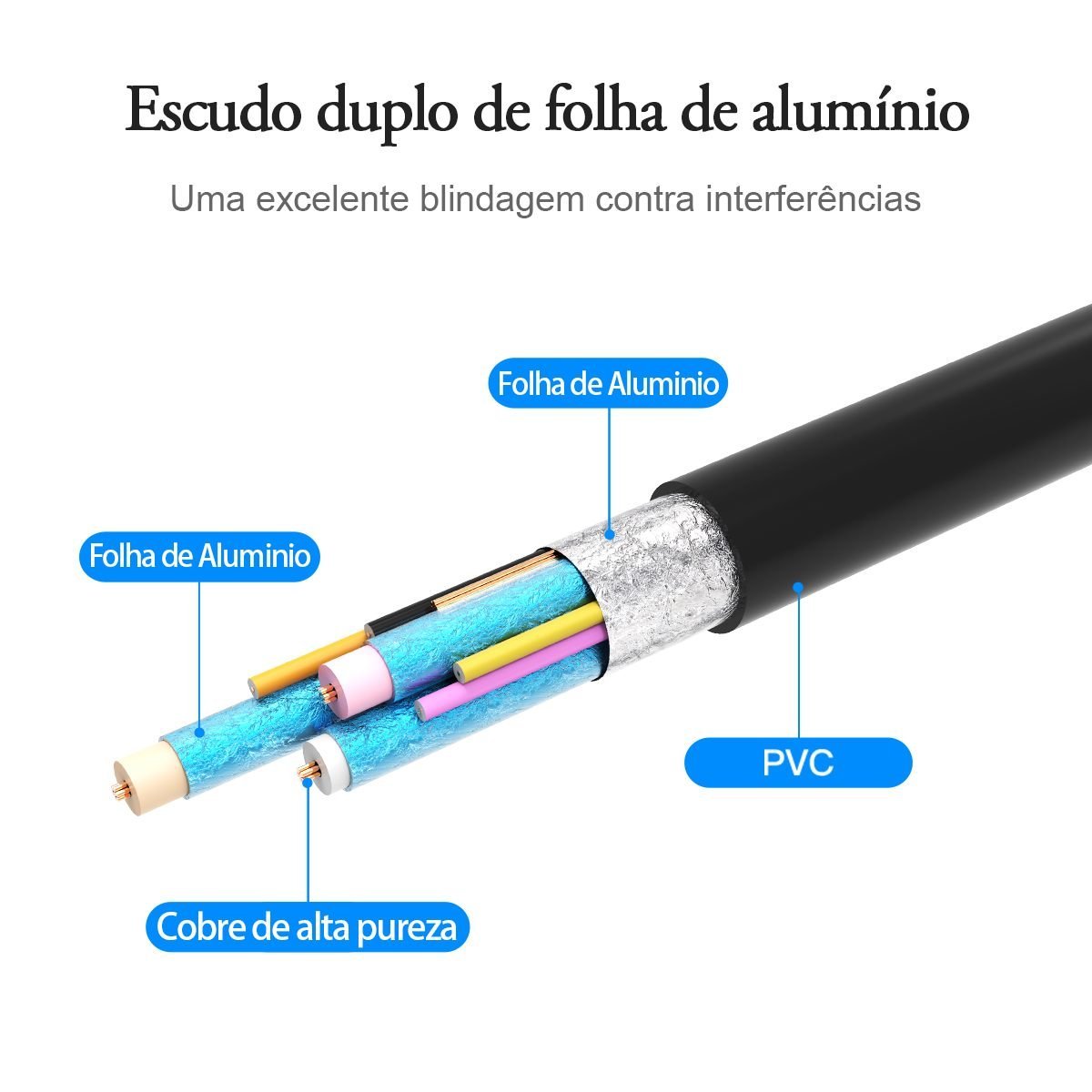 Conversor VGA para HDMI 1080p Áudio P2 + Alimentação - Vention - Imagem 9