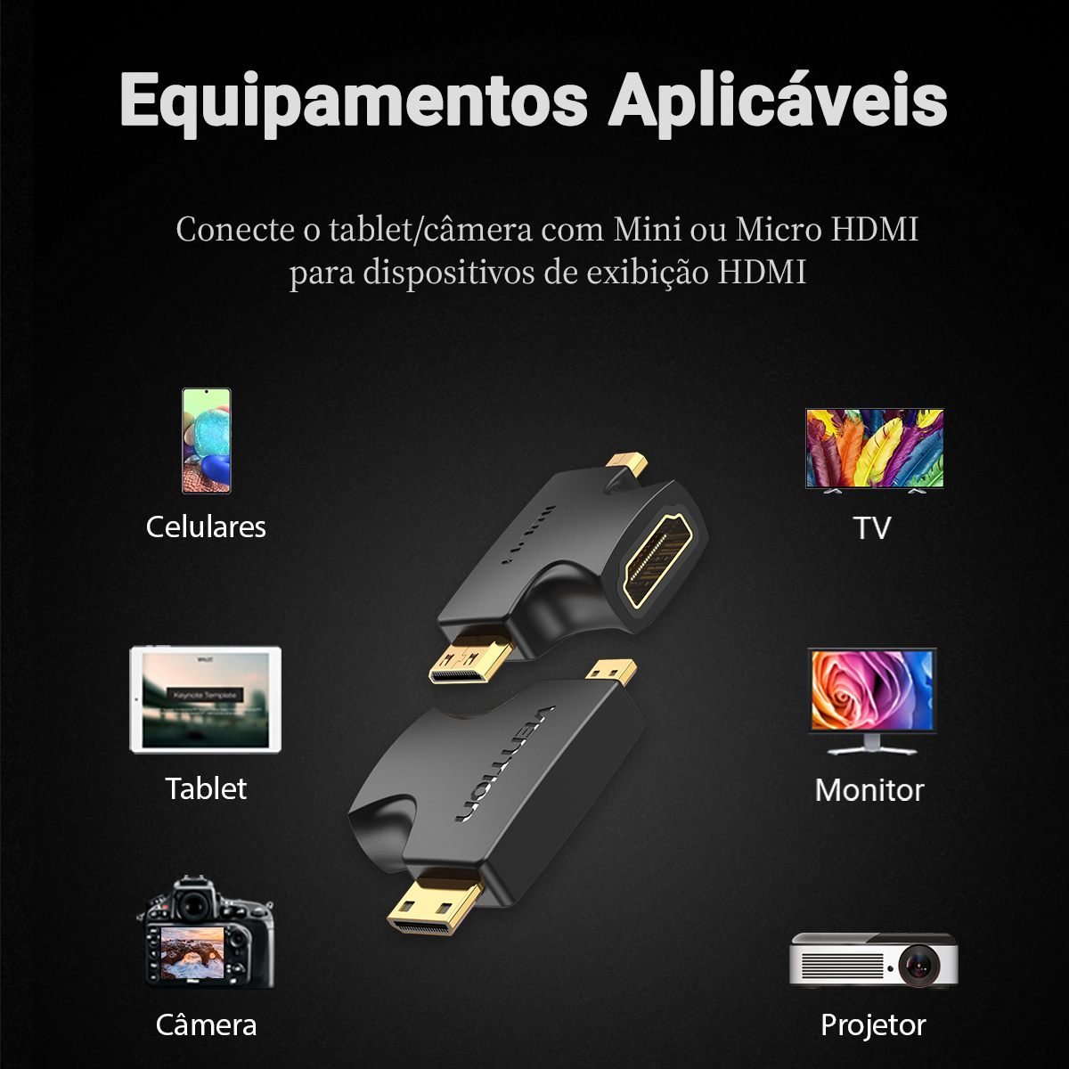 Adaptador Mini Micro HDMI para HDMI Câmera Filmadora - Vention - Imagem 4