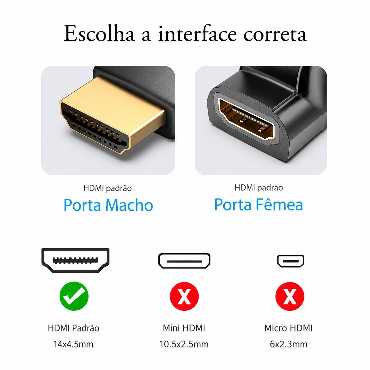 Adaptador HDMI 270º em L 4K 60Hz Cotovelo TV Painel Notebook - Vention - Imagem 5