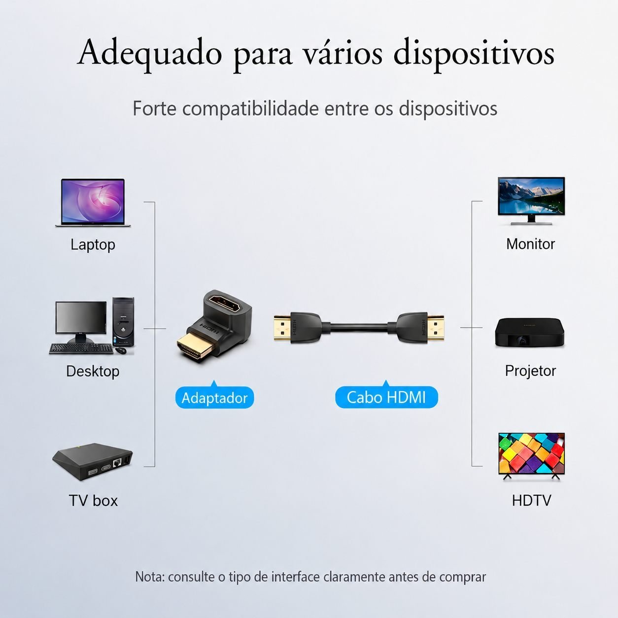 Adaptador HDMI 270º em L 4K 60Hz Cotovelo TV Painel Notebook - Vention - Imagem 6