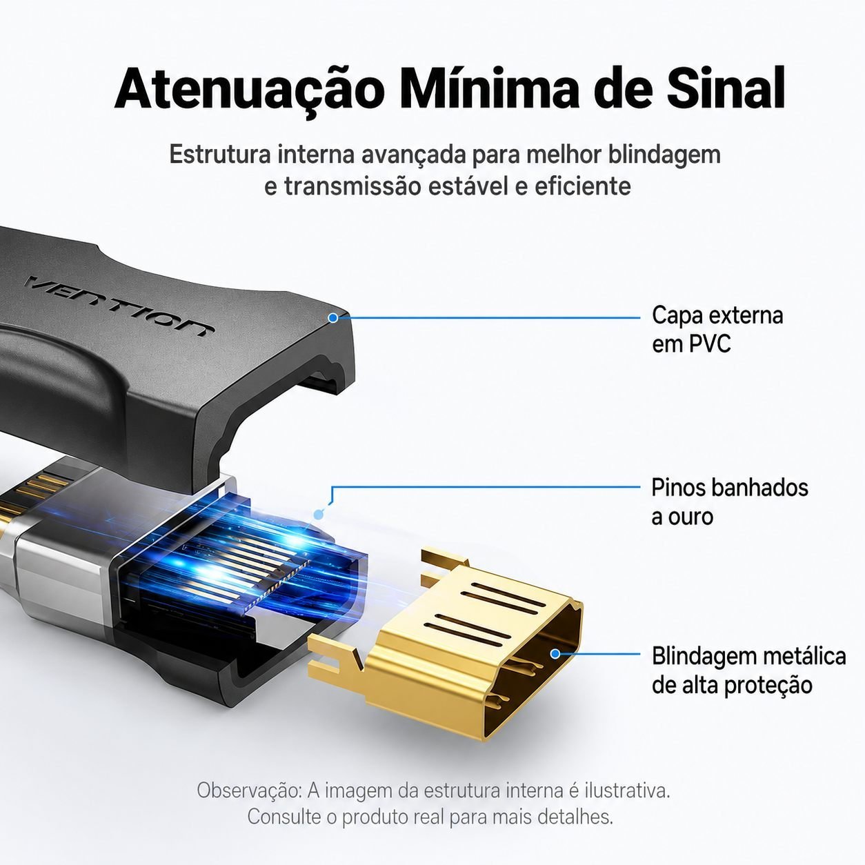 Adaptador Fêmea Emenda Cabo HDMI 2.0 4K 60Hz 3D Ouro - Vention - Imagem 5