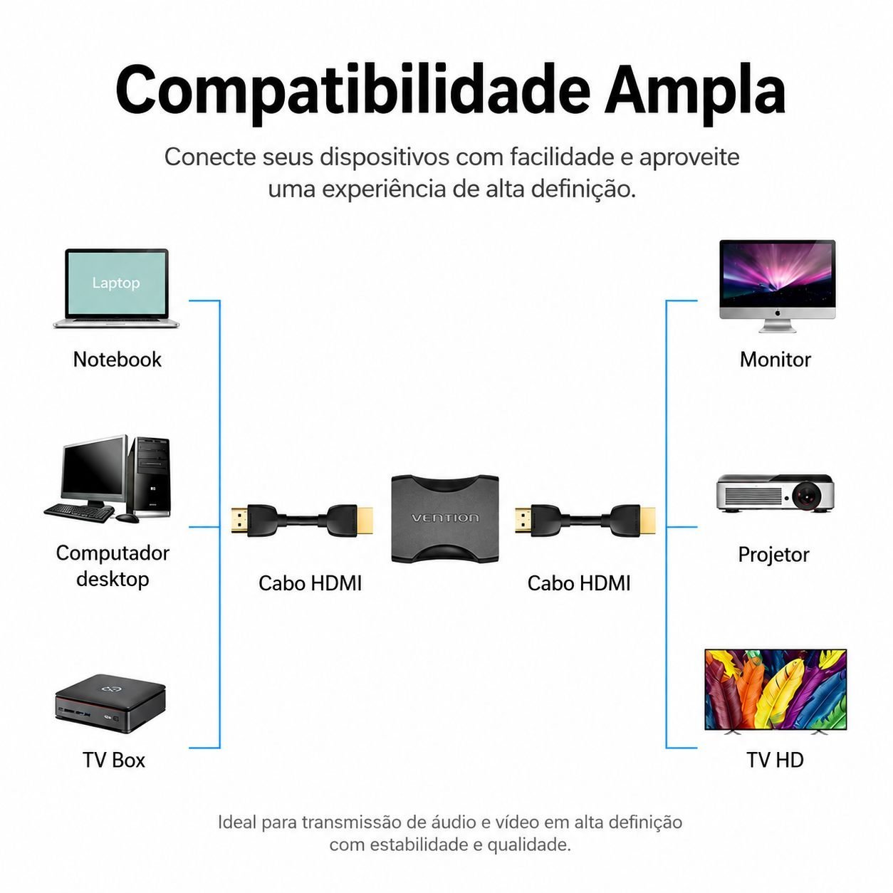 Adaptador Fêmea Emenda Cabo HDMI 2.0 4K 60Hz 3D Ouro - Vention - Imagem 7