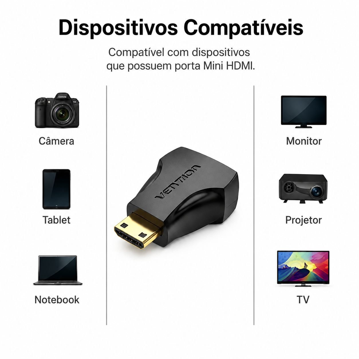 Adaptador Mini HDMI Macho x HDMI Fêmea 4K HD - Vention - Imagem 8