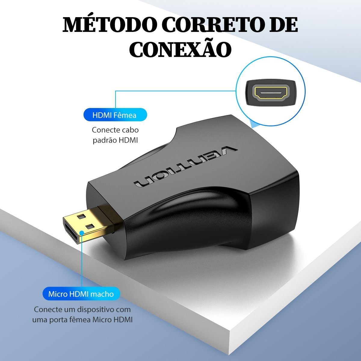 Adaptador Micro HDMI Macho para HDMI Fêmea 4K@60Hz - Vention - Imagem 4