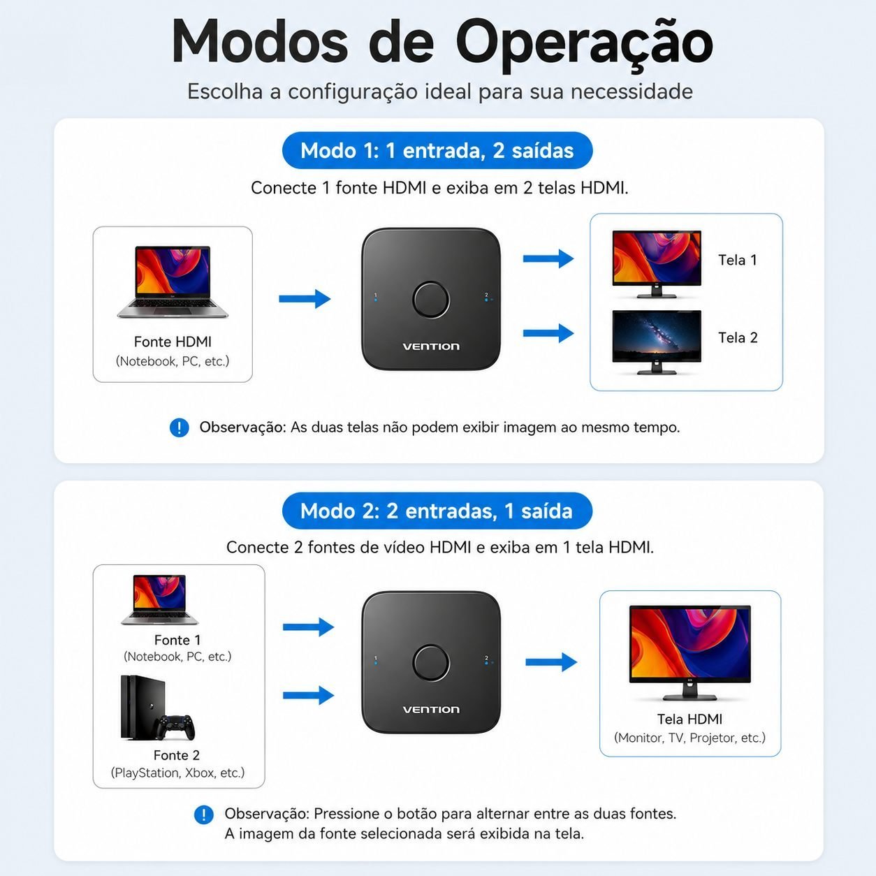 Divisor de Sinal HDMI com Switch 2x1 Áudio Vídeo UHD 4K@60Hz - Vention - Imagem 6