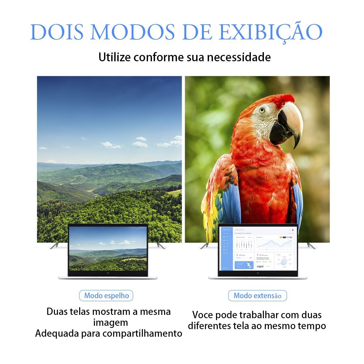 Adaptador DisplayPort Macho para HDMI Fêmea 1080p Monitor TV - Vention - Imagem 8