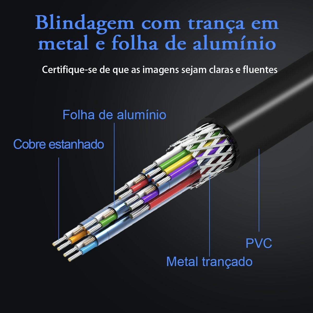 Adaptador DisplayPort Macho para HDMI Fêmea 1080p Monitor TV - Vention - Imagem 10