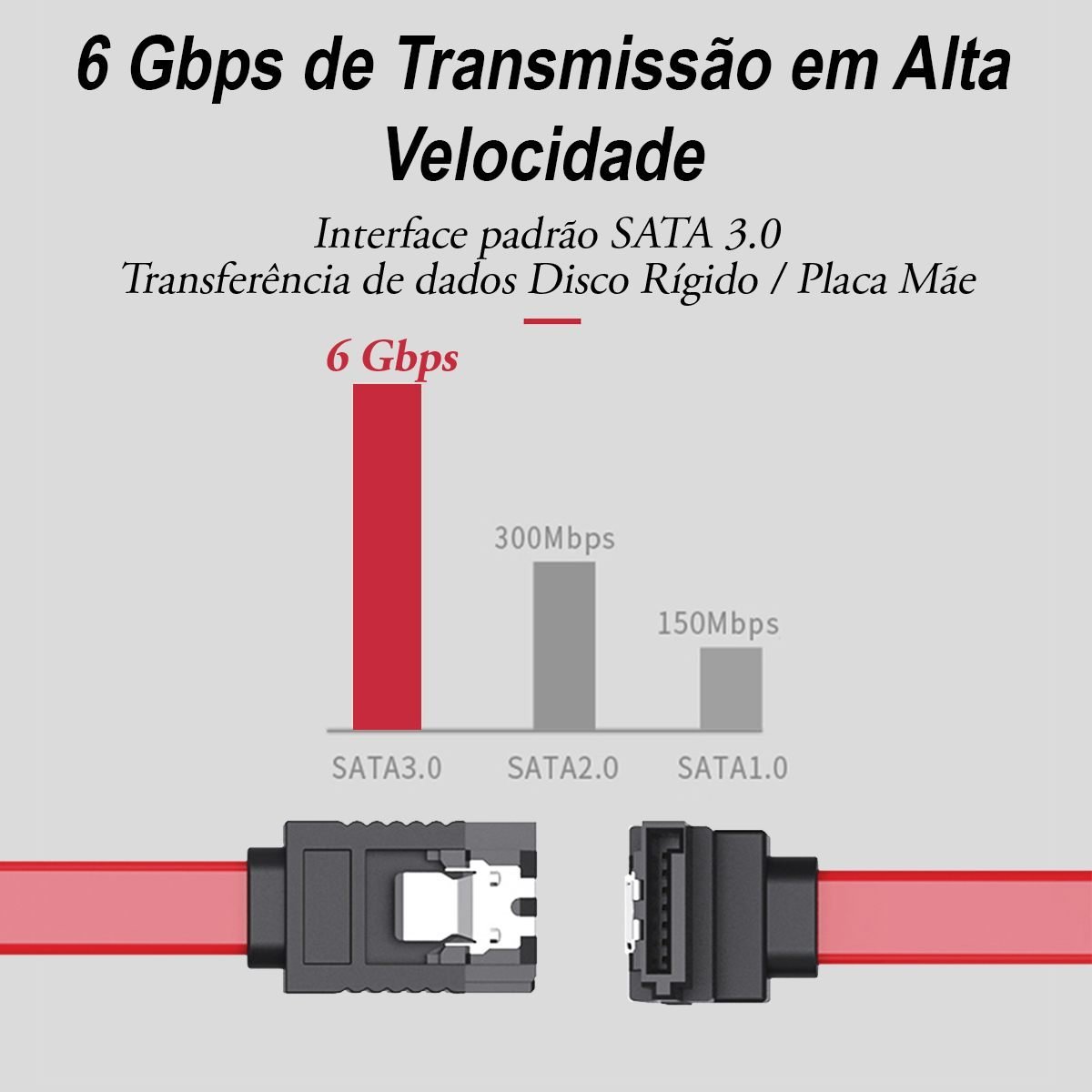 Cabo SATA 3.0 6 Gbps 6Gbps - Vention - Imagem 8