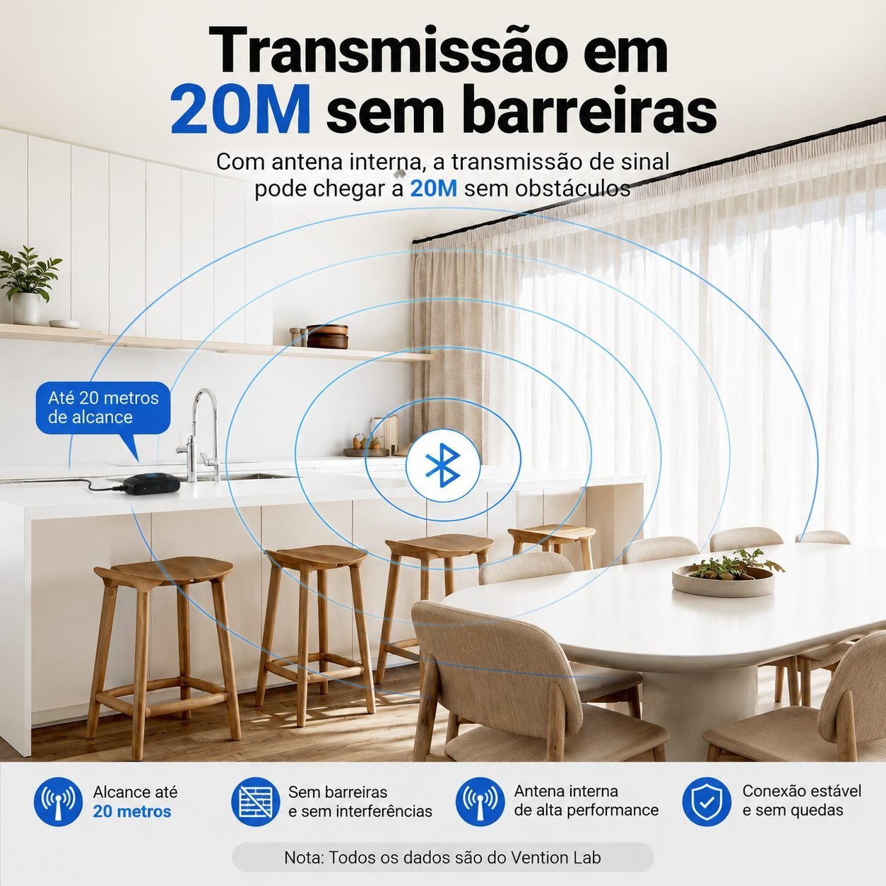 Adaptador Bluetooth USB Dongle 5.17 Dispositivo - Vention - Imagem 4