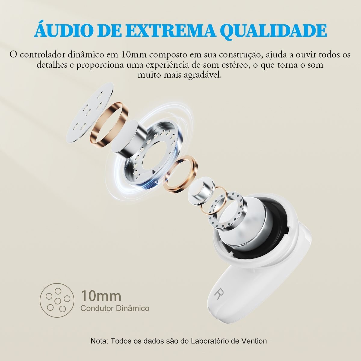 Fone de Ouvido Bluetooth TWS 40mAh - Vention - Imagem 10
