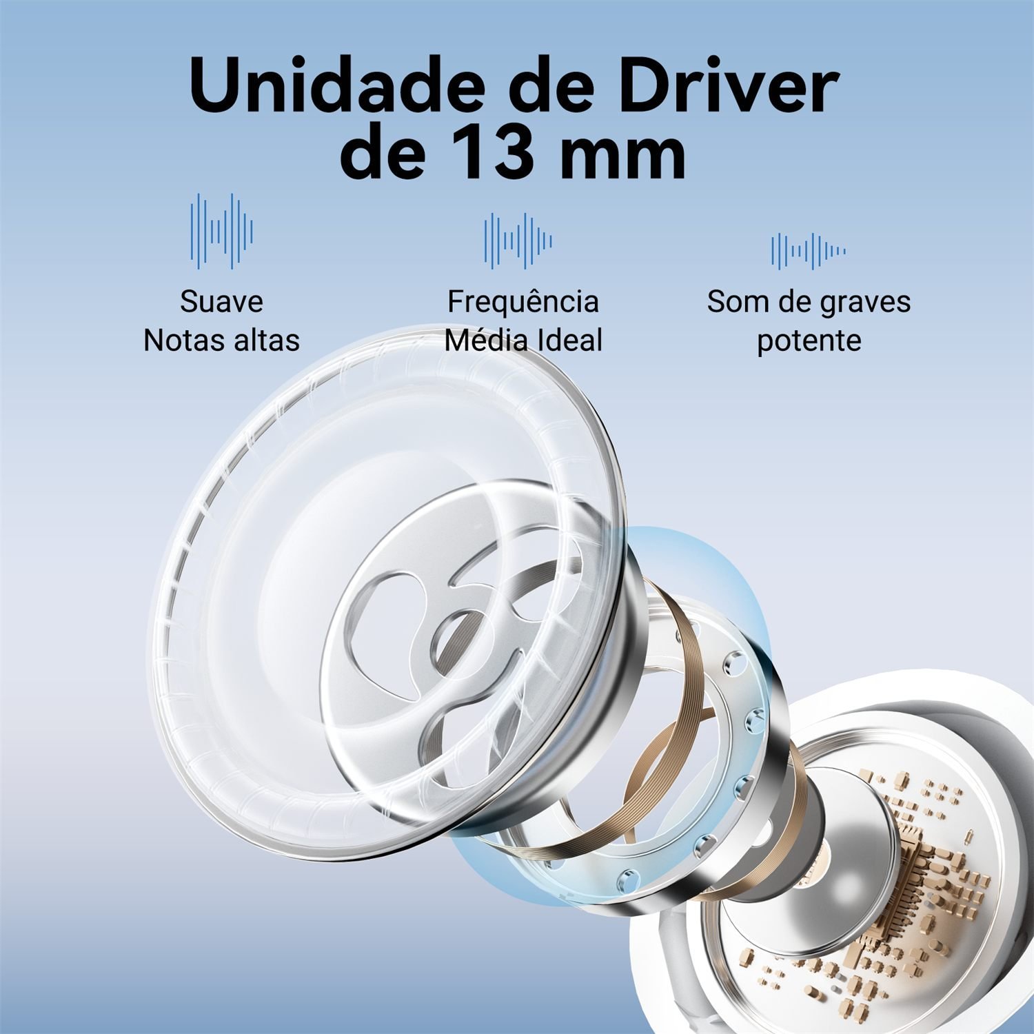 Fone de Ouvido Bluetooth TWS Echo Lite E11 Pro 30mAh - Vention - Imagem 5