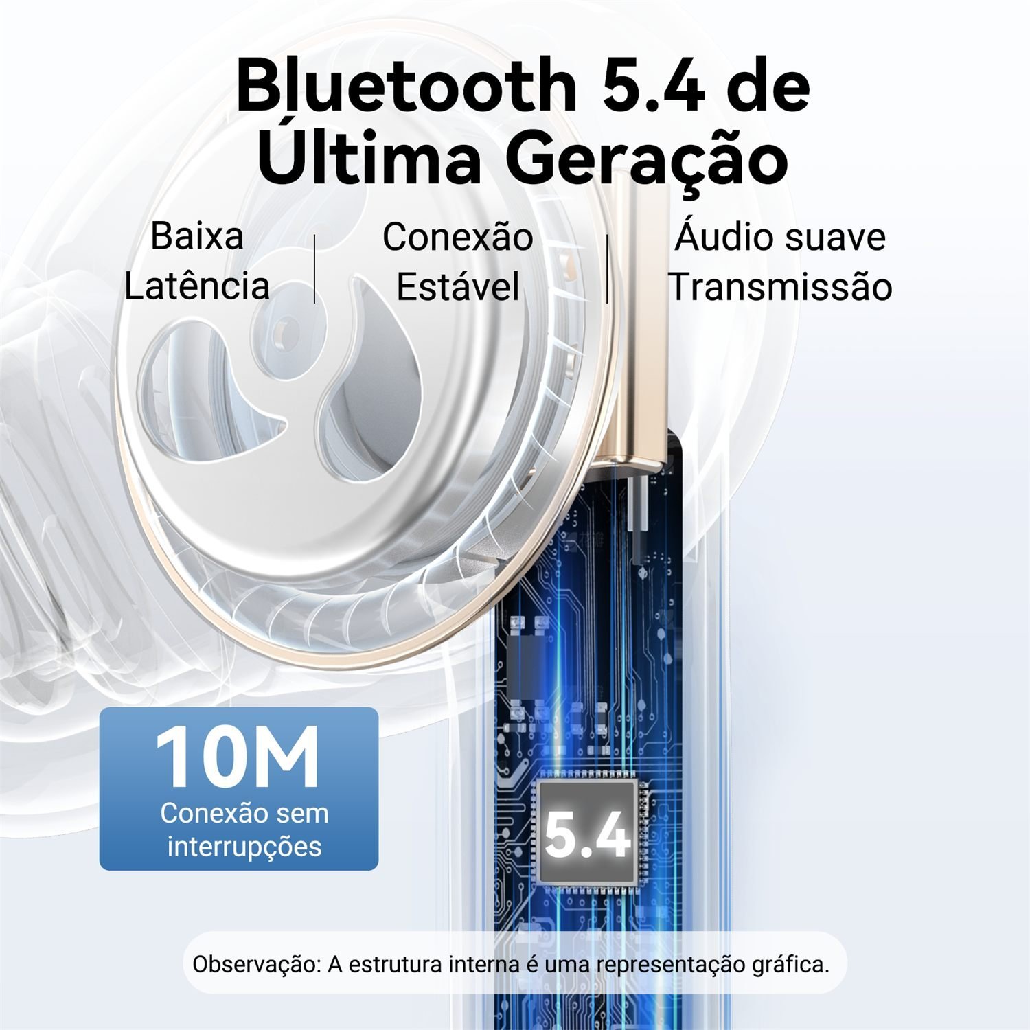 Fone de Ouvido Bluetooth TWS Echo Lite E11 Pro 30mAh - Vention - Imagem 7