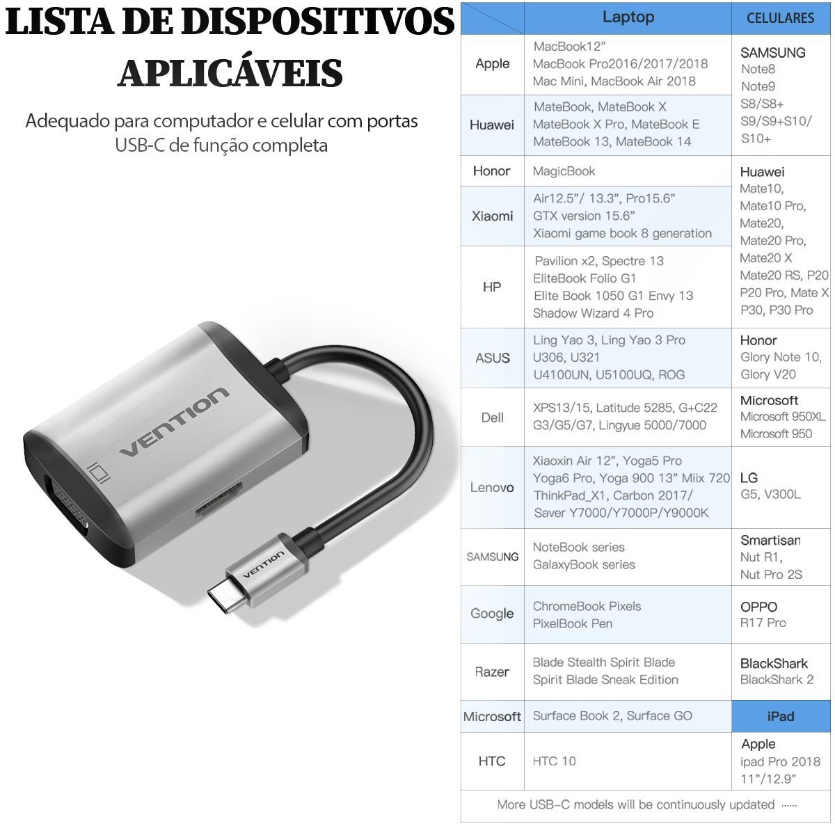 Dock Station USB-C 4 em 1 4K@30Hz 5 Gbps 1x USB-C Notebook PC Celular - Vention - Imagem 6