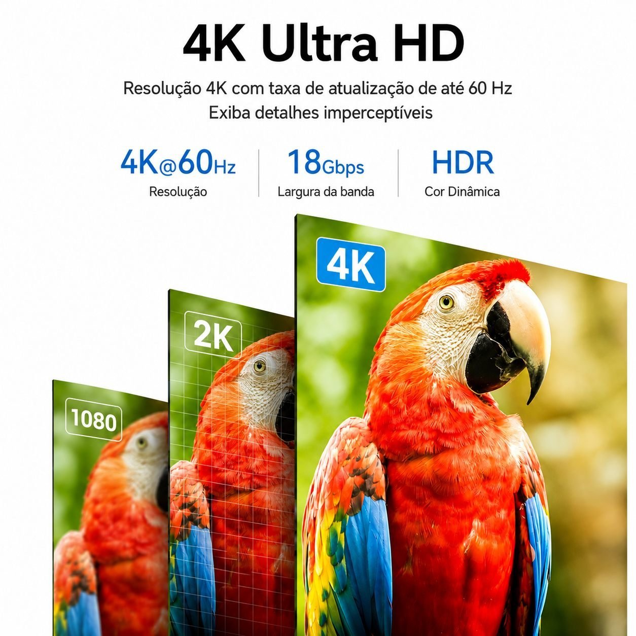 Cabo HDMI 4K Ultra High Speed com Ethernet - Vention - Imagem 5