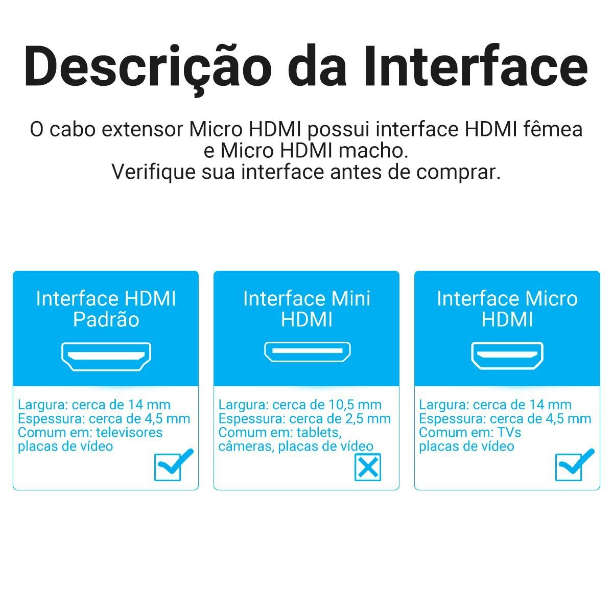 Cabo Adaptador Conversor Micro HDMI para HDMI - Vention - Imagem 3