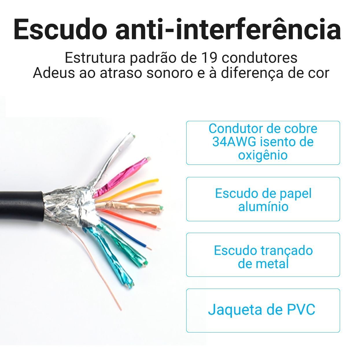 Cabo Adaptador Conversor Micro HDMI para HDMI - Vention - Imagem 8