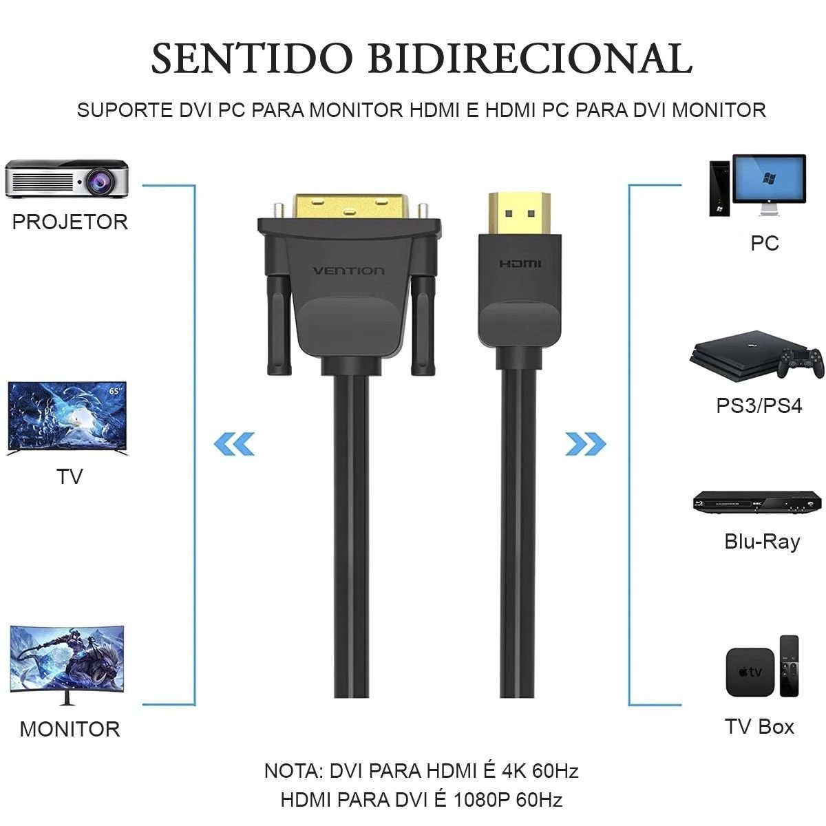Cabo HDMI/DVI-D Premium Plug Banhado A Ouro - Vention - Imagem 2
