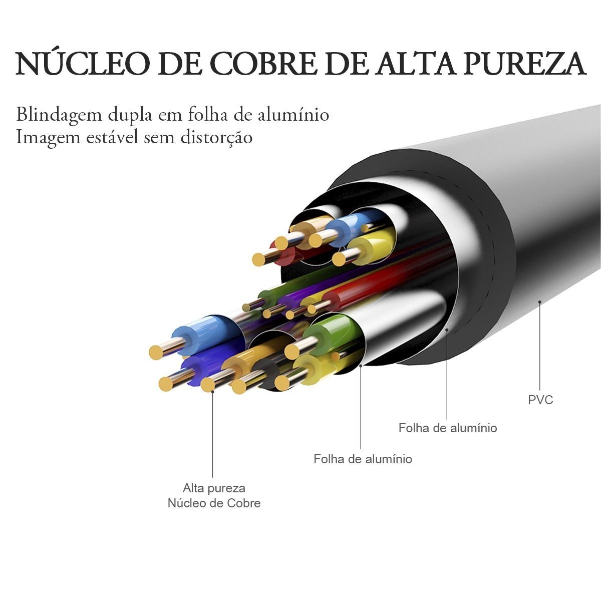 Cabo HDMI/DVI-D Premium Plug Banhado A Ouro - Vention - Imagem 4