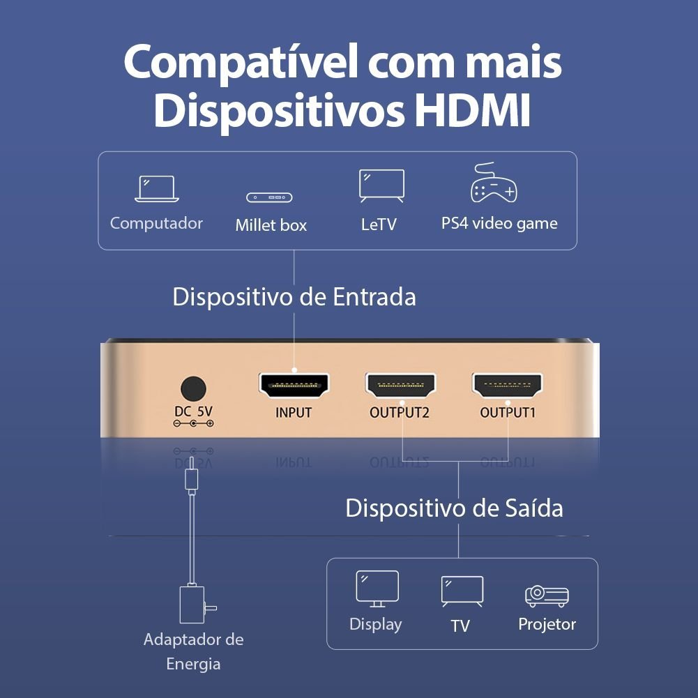 Adaptador Splitter HDMI 2 em 1 Saída 4K 30Hz 2x HDMI - Vention - Imagem 4