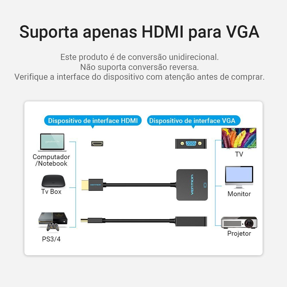 Cabo Conversor Adaptador HDMI para VGA 1080p 60Hz - Vention - Imagem 3