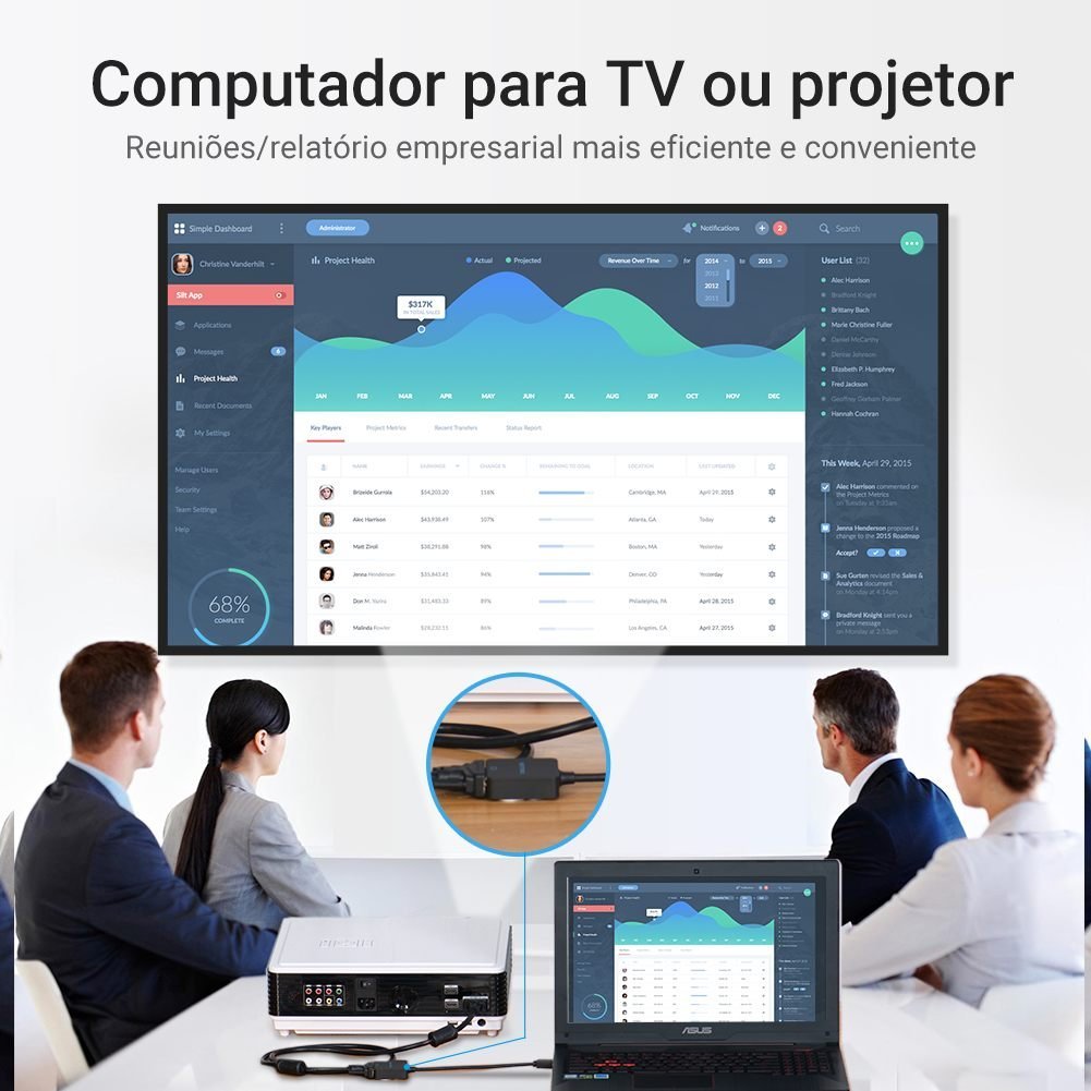 Cabo Conversor Adaptador HDMI para VGA 1080p 60Hz - Vention - Imagem 5