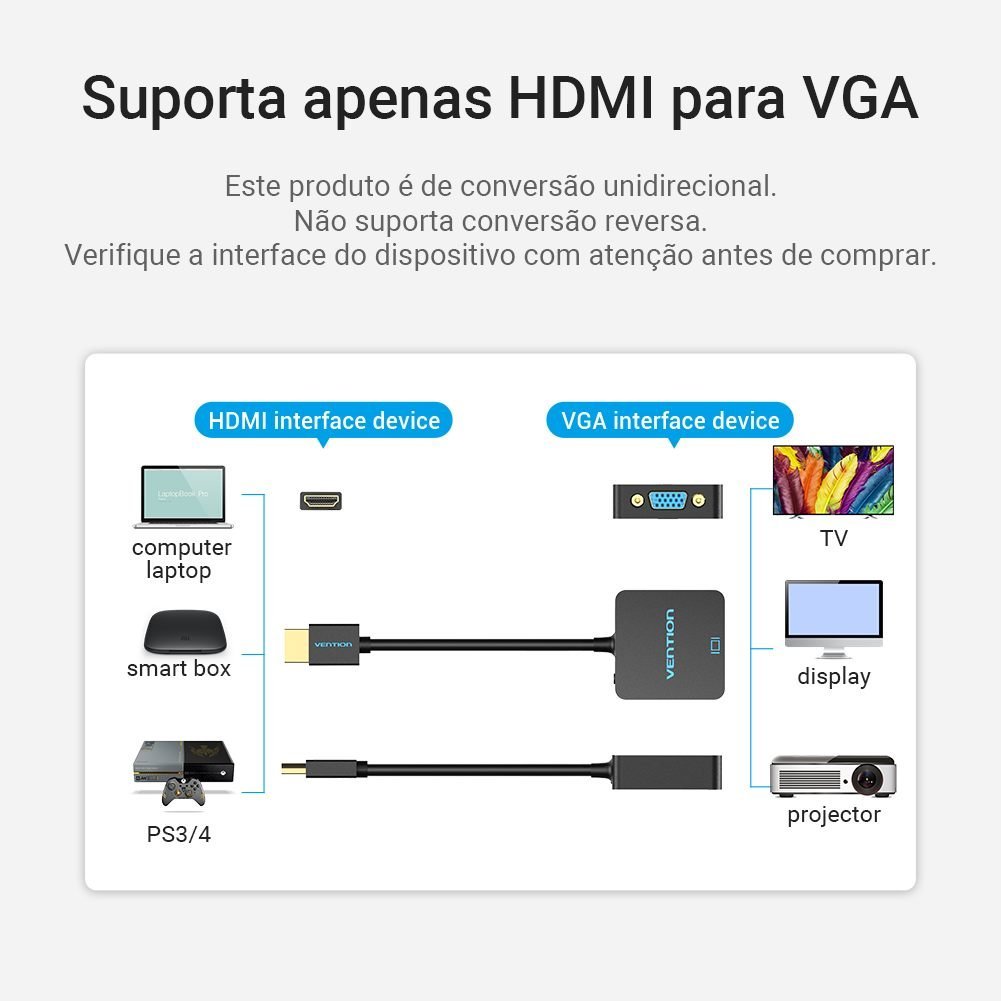 Cabo Conversor Adaptador HDMI para VGA 1080p 60Hz ACR - Vention - Imagem 3