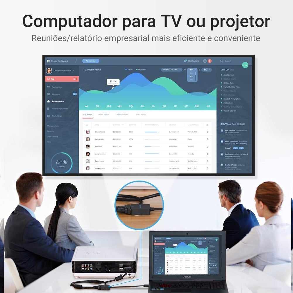 Cabo Conversor Adaptador HDMI para VGA 1080p 60Hz ACR - Vention - Imagem 6