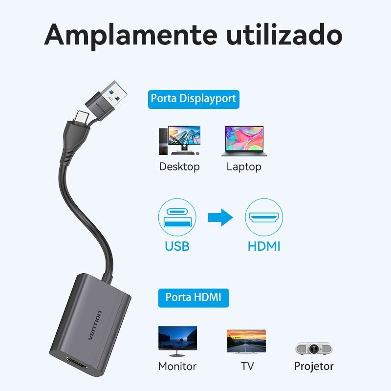Adaptador de Vídeo HDMI Via USB / USB-C2 em 1 1080p - Vention - Imagem 4