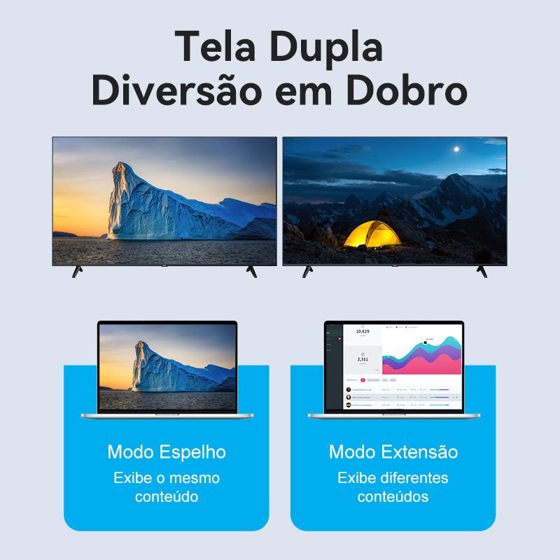 Adaptador de Vídeo HDMI Via USB / USB-C2 em 1 1080p - Vention - Imagem 8